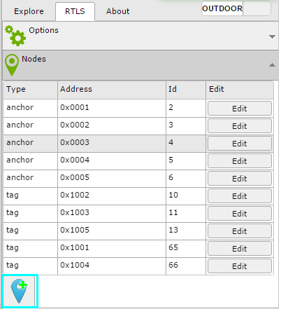 rtls_new_anchor_tag