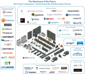Final-Warehouse-Graphic-8.24