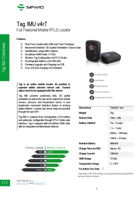 Tag IMU Datasheet Preview