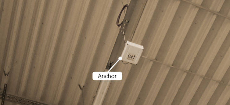 Anchor Placement in eKanban