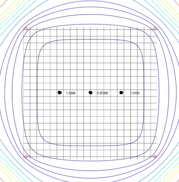 Grid Tag Position Displacement