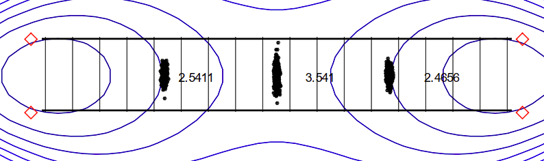Keyboard Tag Position Displacement