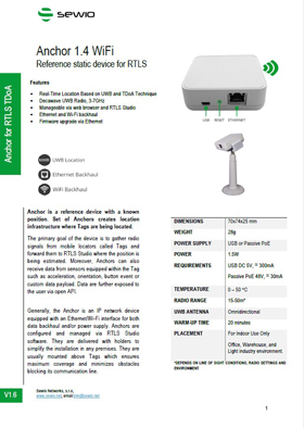Anchor-1.4-Wifi-Datasheet