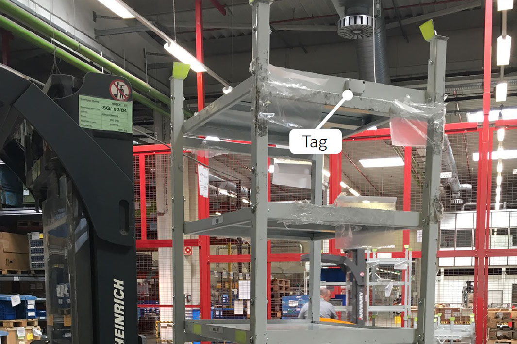 SEG-Automotive-Tag-Placement