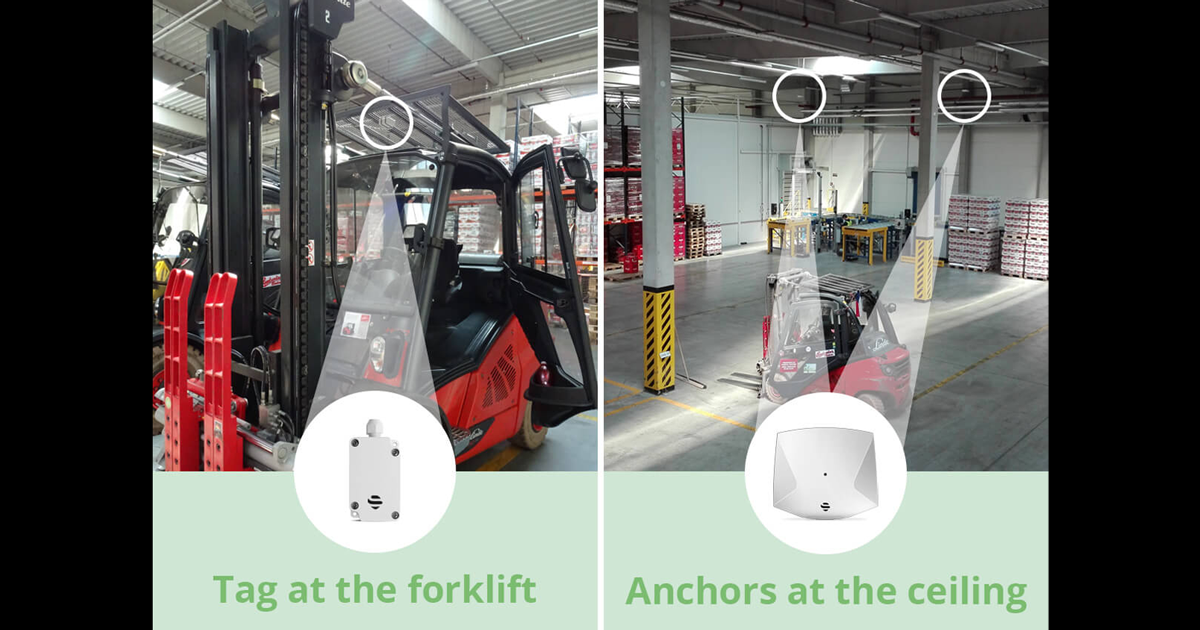 Forklift Tracking And Monitoring System Sewio Rtls