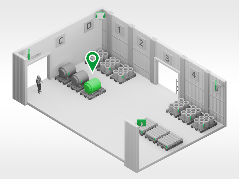 Make-to-Order Production