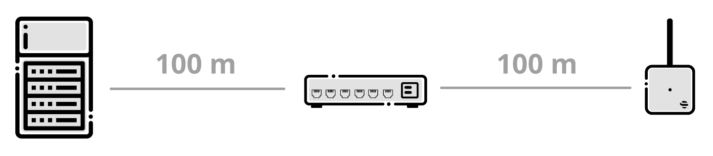 Extending the Ethernet cable length limit