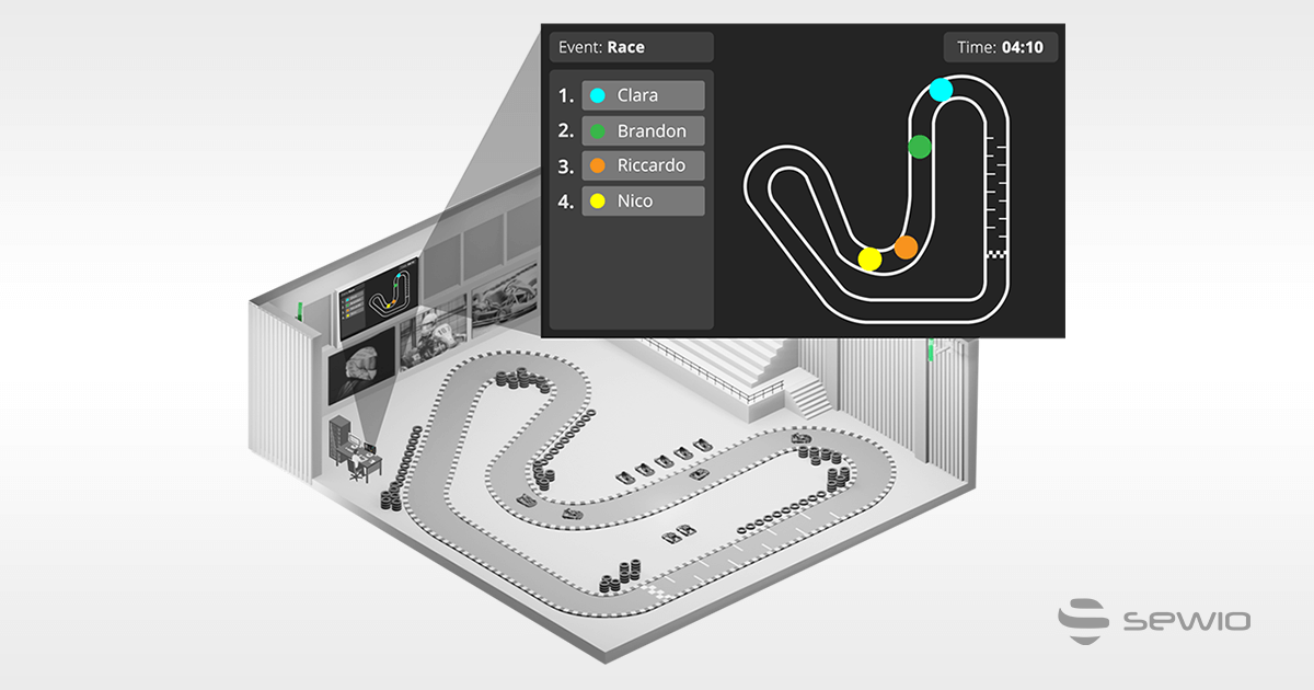 Fun and Safety for the Go-karting World Fun and Safety for the Go-karting World