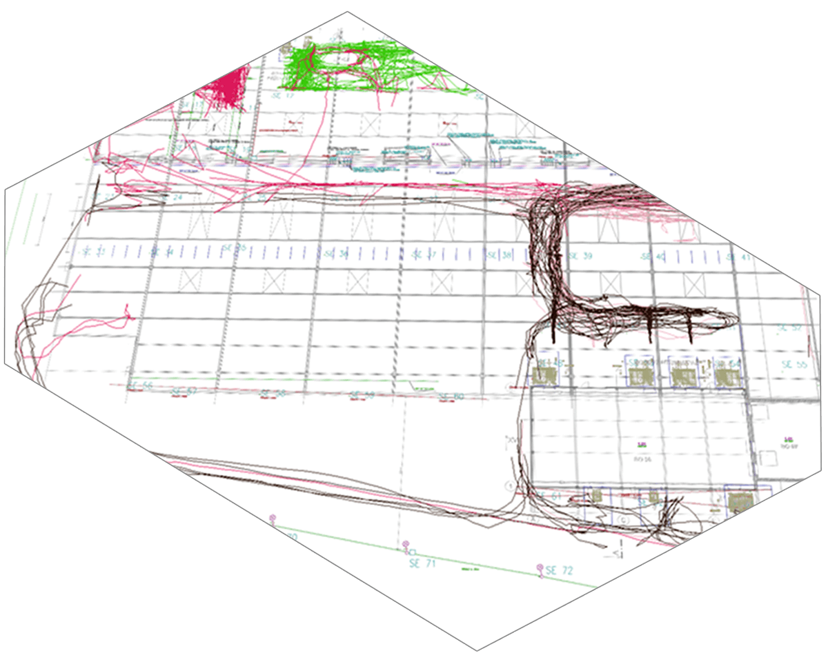 Real-time and Historical Insights into Forklift Operation - Brewery