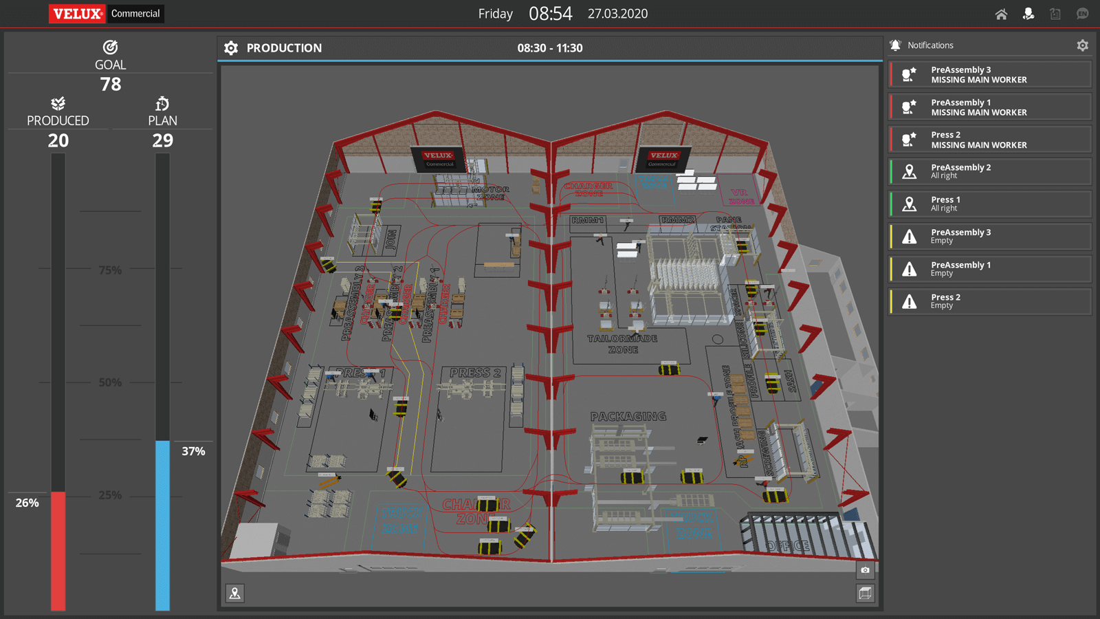Hall monitor with real time data for Production Managers