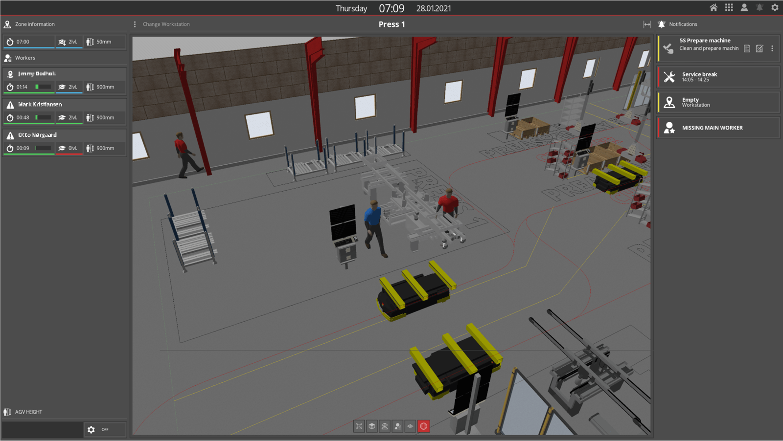 Workstation monitor with real time data about particular work zone
