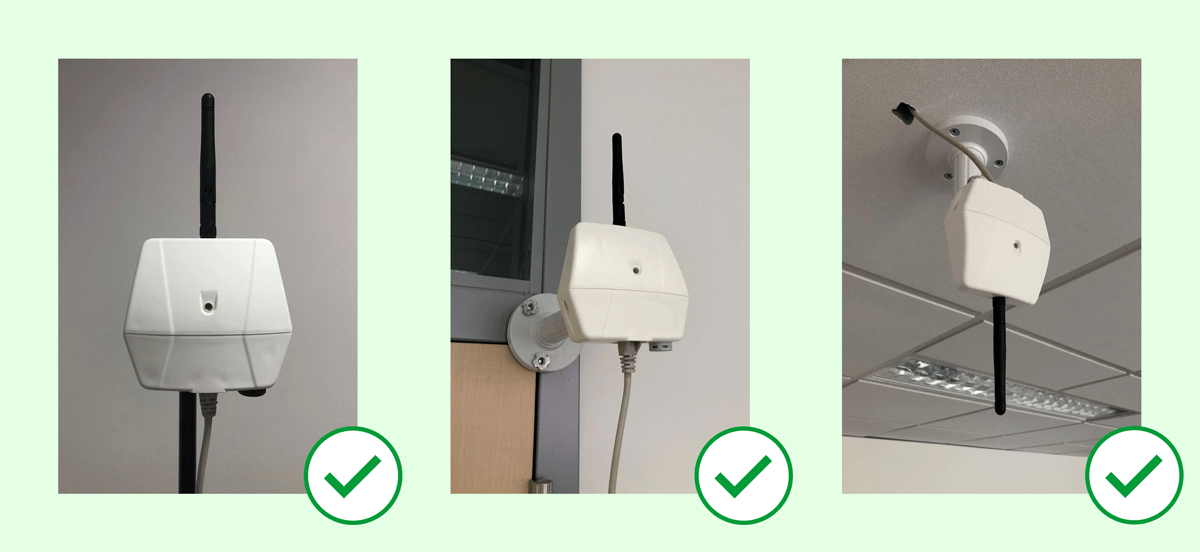 Correct Anchor Position