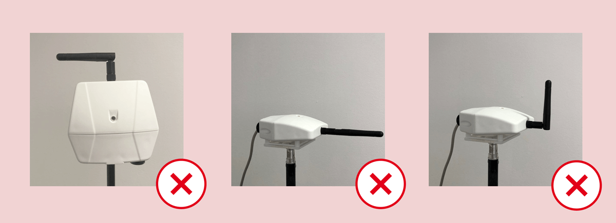 Incorrect Anchor Position