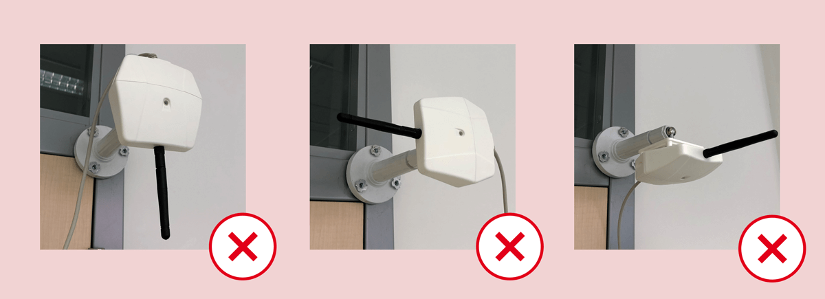 Incorrect Anchor Position