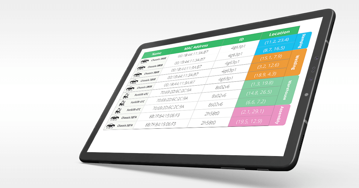 Paving the Way to Interoperability Paving the Way to Interoperability