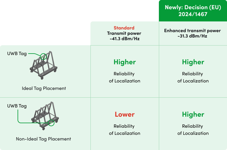 Blog – EU Regulation – Inner img 01 Blog - EU Regulation - Inner img 01