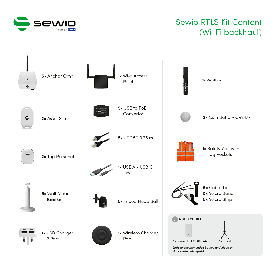 RTLS Kit Fi-Fi Content